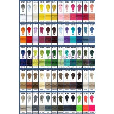 Tabela de cores com amostras e códigos numéricos organizados em colunas e linhas.