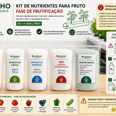 https://www.groho.pt/product/nutrientes-frutos-fase-frutificacao-hidroponia