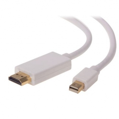 https://www.lojamestreandre.pt/product/cabo-mini-displayport-p-hdmi