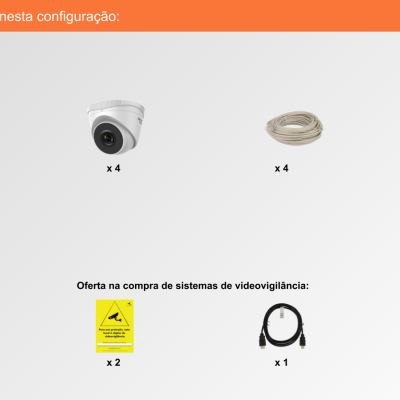 Componentes de sistema de videovigilância organizados sobre fundo branco