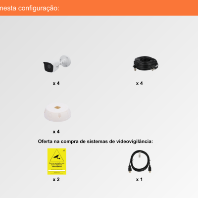 Componentes de um sistema de videovigilância com texto informativo e logótipo loja CCTV