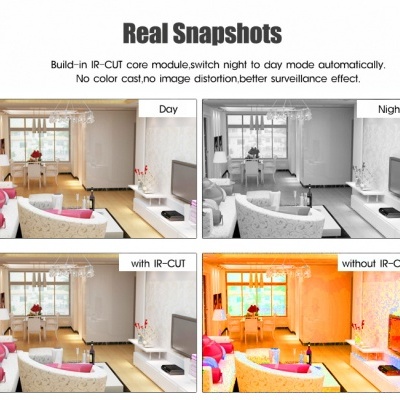 Quatro imagens comparando qualidade de vídeo diurno e noturno e com ou sem IR-CUT numa sala com sofá, TV e janela.