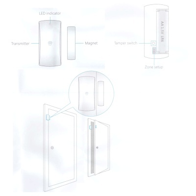 Dispositivo transmissor e magneto para porta com bateria AA e indicador LED