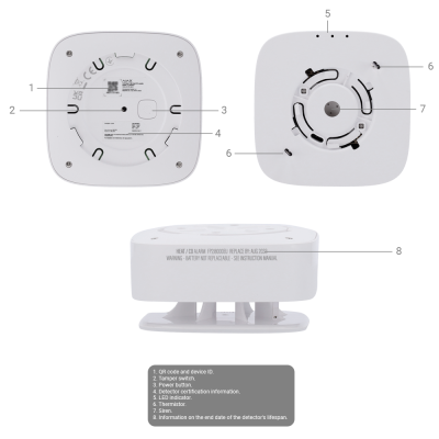 Sensor detector de fumo branco quadrado com texto de aviso e várias partes numeradas