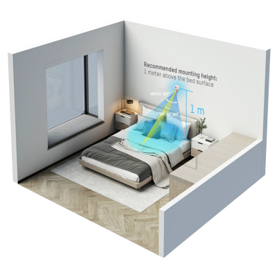 Quarto com cama de casal e texto sobre altura recomendada de montagem na parede
