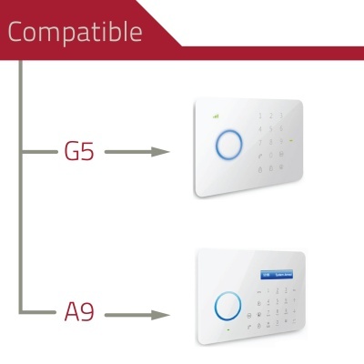 Gráfico com texto Compatible e dois painéis de controlo branco rotulados G5 e A9.