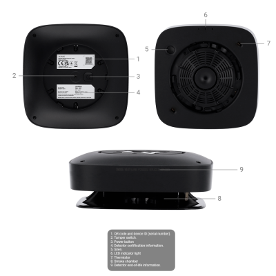 Dispositivo quadrado preto visto de diferentes ângulos mostrando etiquetas e componentes