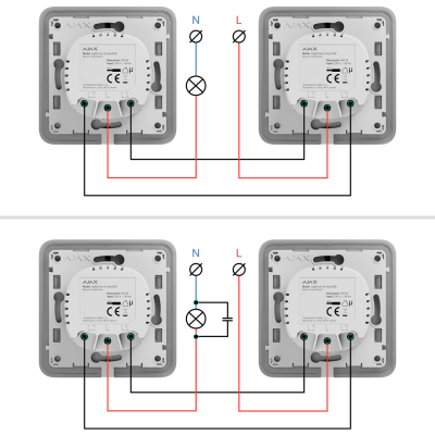 Interruptores elétricos brancos AJAX LightCore com ligação de fios preta, vermelha e azul e diagramas de ligação