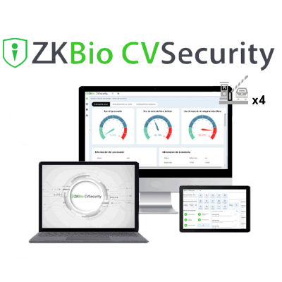 Interface do software ZKBio CVSecurity em monitor, portátil e tablet com gráficos circulares e painéis de controlo