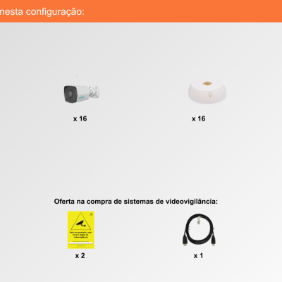 componentes do sistema de videovigilância configurados com texto explicativo