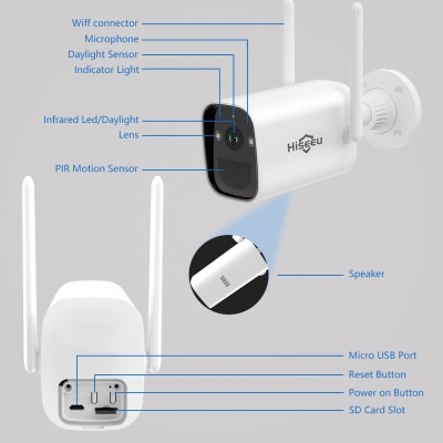 Câmara de segurança Hiseeu branca com antenas e etiquetas funcionais em inglês