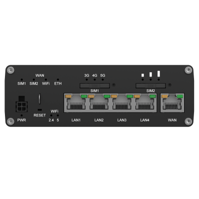 Painel dispositivo rede com portas SIM, LAN e WAN