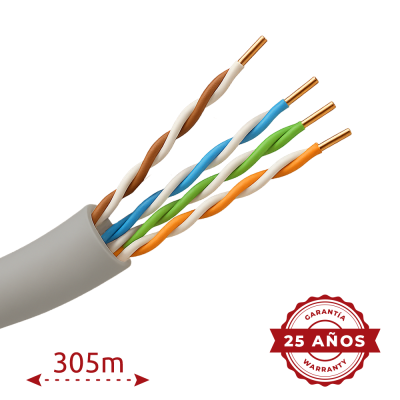 Cabo elétrico cinza com fios coloridos trançados expostos
