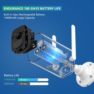 Estrutura interna de câmara de segurança destacando baterias recarregáveis