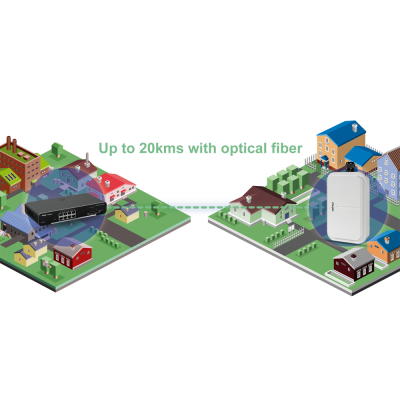 Dispositivos eletrónicos conectados entre dois conjuntos de edifícios em miniatura com texto explicativo