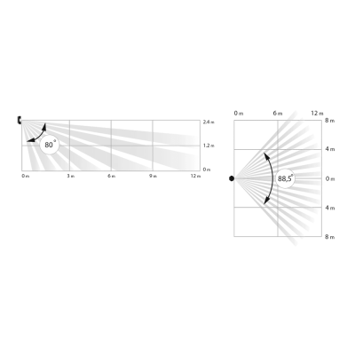 Diagramas a preto e branco com medidas de distância e ângulos
