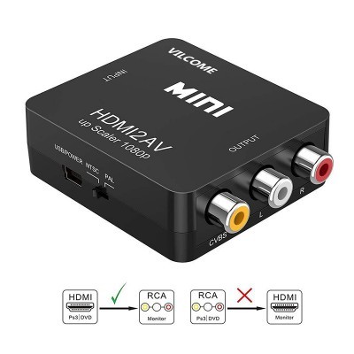 Conversor HDMI para AV preto com conectores RCA amarelo, branco e vermelho e entrada HDMI