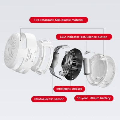 Detector de fumo branco desmontado mostrando componentes internos e etiquetas explicativas