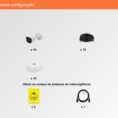Componentes incluídos para sistema de videovigilância com imagens e descrição em português.