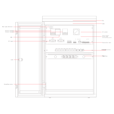 Diagrama técnico em preto e branco de painel elétrico com diversos componentes rotulados