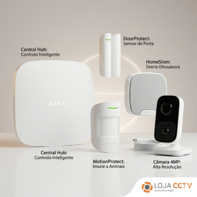 Dispositivos de segurança doméstica AJAX em branco com texto descritivo