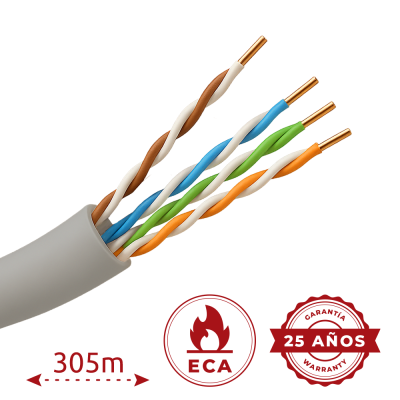 Cabo elétrico com fios torcidos coloridos e selo de garantia.