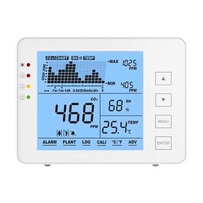 Monitor de CO2 digital branco com ecrã azul e botões de controlo à direita
