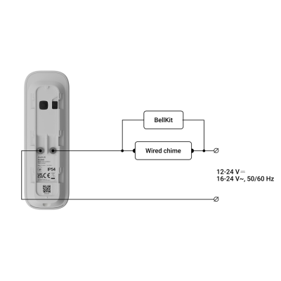 Parte traseira de dispositivo eletrónico branco com etiquetas e esquema de ligação