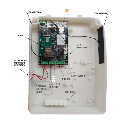 Placa eletrónica preta e verde dentro de caixa branca com etiquetas de texto