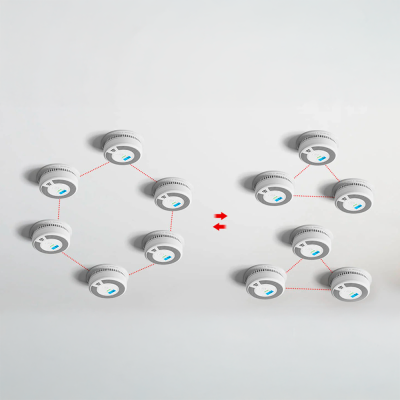 Conjuntos de detectores de fumo brancos no teto conectados por linhas vermelhas pontilhadas formando padrões hexagonais e pentagonais.