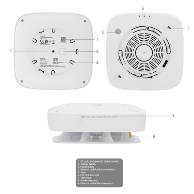 Detector de fumo quadrado branco com grelha e textos técnicos.