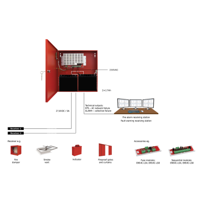 Sistema de controlo de incêndios com caixa vermelha e componentes eletrónicos