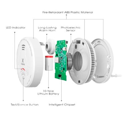 Detector de fumo branco com componentes indicados separados em partes