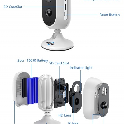 Câmara de segurança branca com várias funcionalidades anotadas