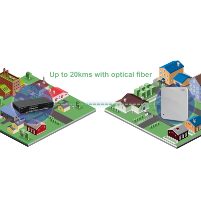 Dispositivos eletrónicos ligados por fibra óptica entre área industrial e residencial