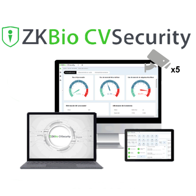 Promoção do software ZKBio CVSecurity em vários dispositivos com selo de licença 5x