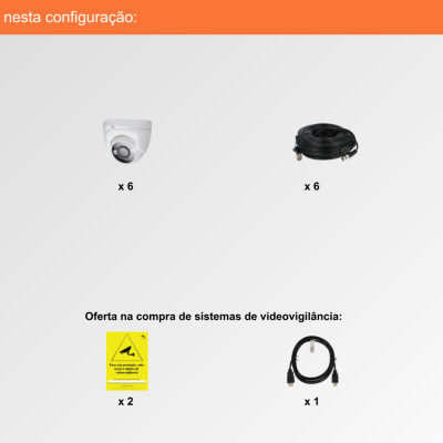 Componentes para sistema de videovigilância dispostos sobre fundo cinzento