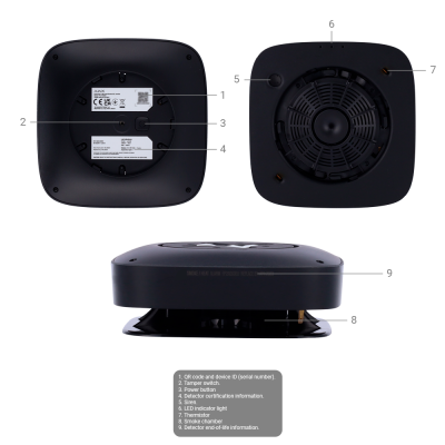 Dispositivo quadrado preto com etiquetas e ventilação circular na base