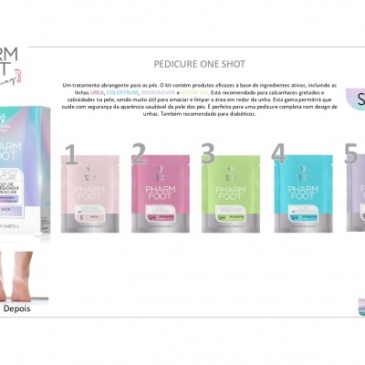 Kit pedicure PHARM FOOT com cinco frascos coloridos numerados e embalagem com texto S3 SALONIUM