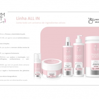 Produtos Pharm Foot sports Linha ALL IN em embalagens rosa e branca com aroma de gelado de tangerina.