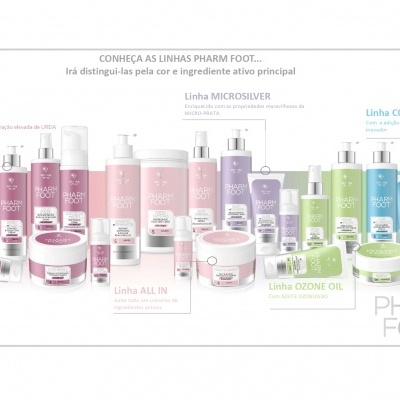 Produtos cosméticos Victoria Vynn em diferentes linhas e embalagens coloridas