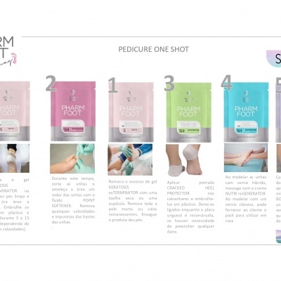 Conjunto de cinco sachês coloridos numerados de produtos para pedicure PHARM FOOT