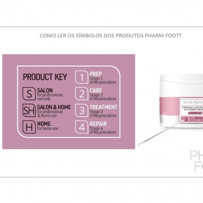 Frasco branco com etiqueta rosa e branca PURE PEARLS FOOTSCRUB e legenda de instruções de uso Pharm Foot