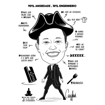 Caricatura&#x20;tradicional&#x20;Finalistas