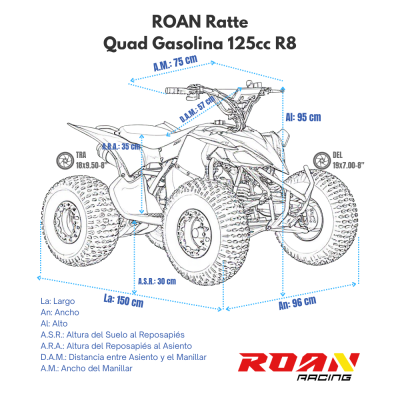 Desenho técnico a preto e branco de quadriciclo com medidas e logo ROAN Racing