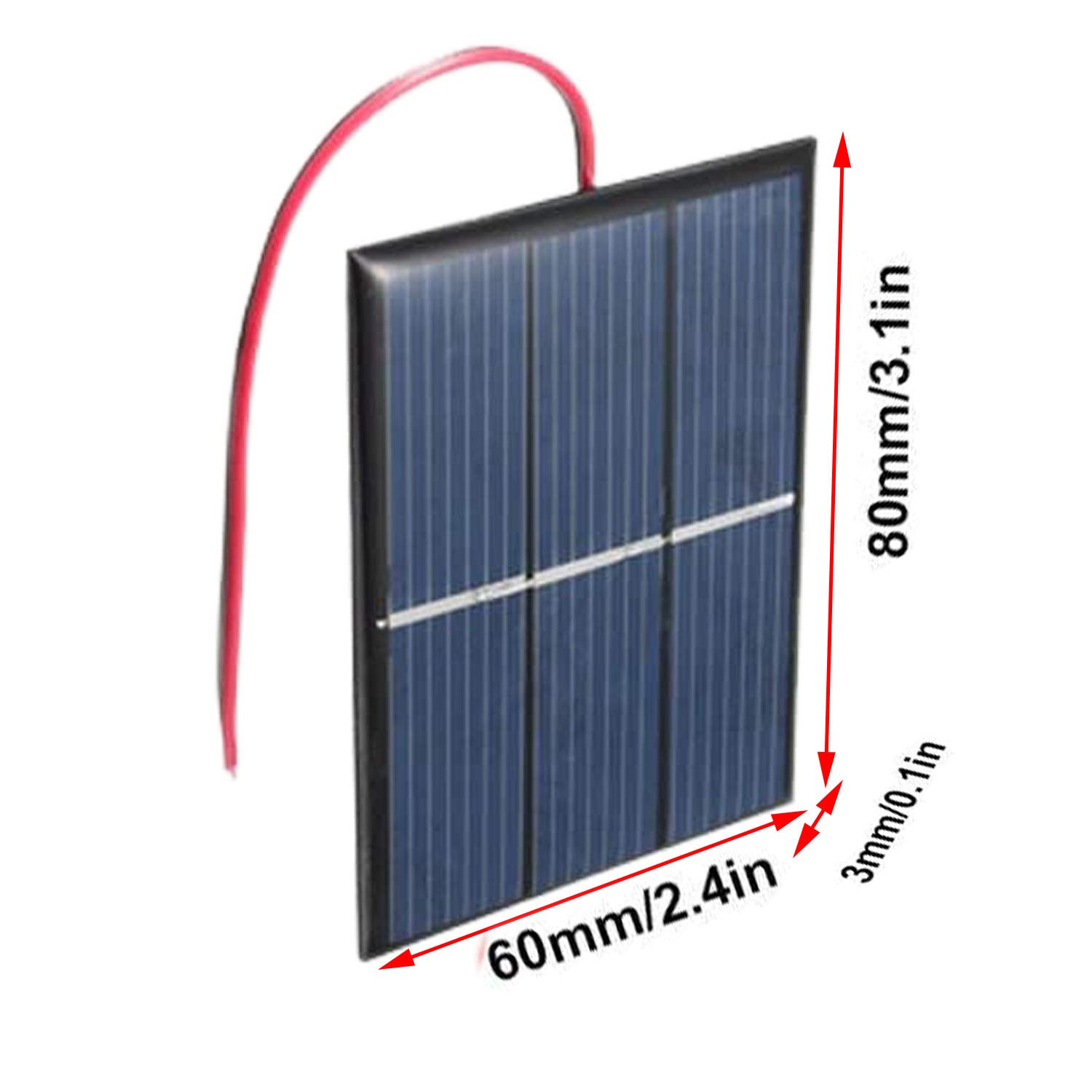 An&aacute;lise Abrangente sobre Paineis Solares Fotovoltaicos e Considera&ccedil;&otilde;es Avan&ccedil;adas para Escolher o Melhor Kit para Aplica&ccedil;&otilde;es Energ&eacute;ticas
