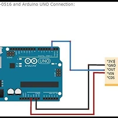 Diagrama de ligação entre Arduino UNO e sensor com terminais 3V3, GND, OUT, VIN, CDS