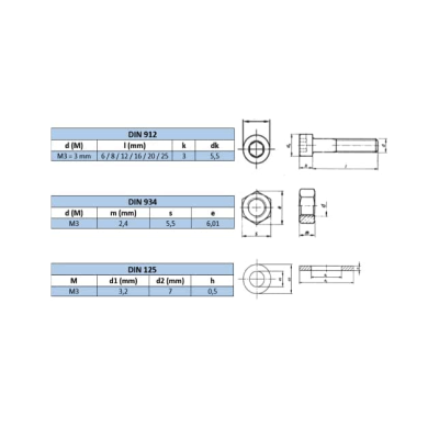 Tabela técnica de dimensões de parafusos e porcas com diagramas