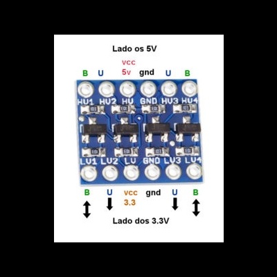 Placa eletrónica azul com etiquetas e conetores assinalados para 5V e 3.3V