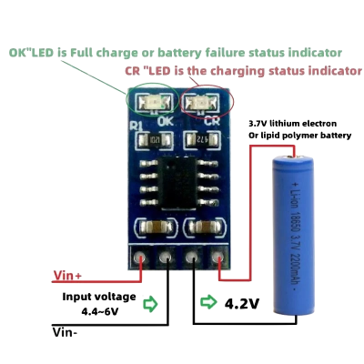 Placa eletrónica azul com LEDs indicadores e bateria cilíndrica azul Li-ion 18650 3.7V 2200mAh